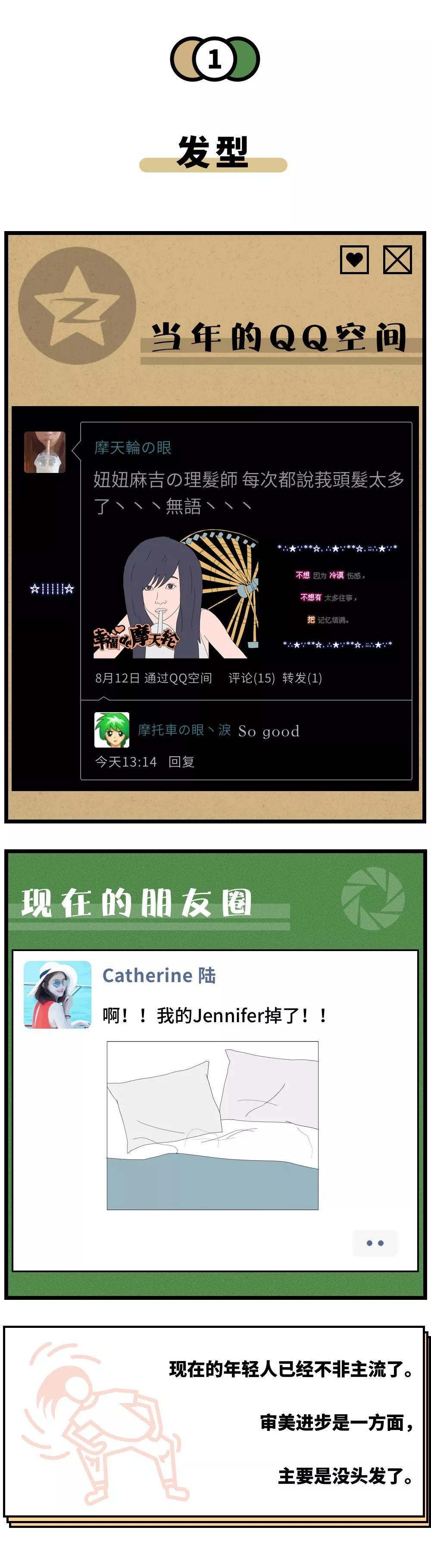 QQ分組大全2014最新版女生詳細(xì)步驟指南及分類推薦