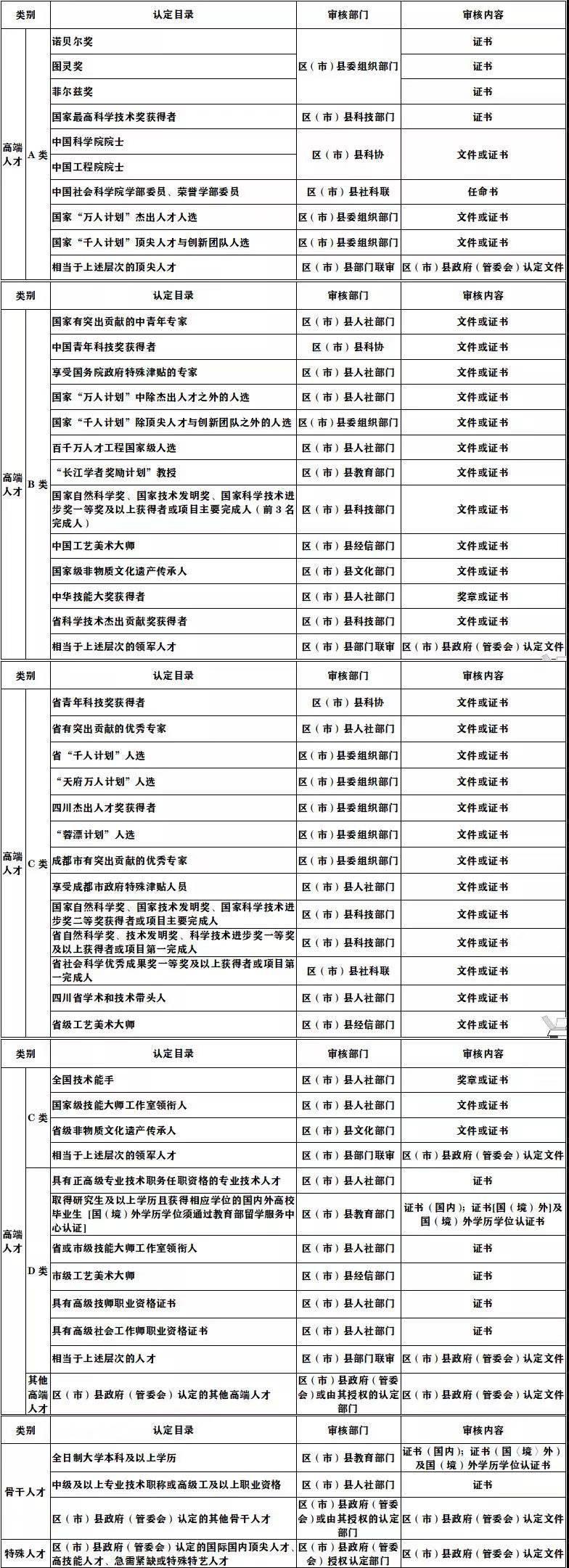二類精神藥品目錄最新解讀與更新概況