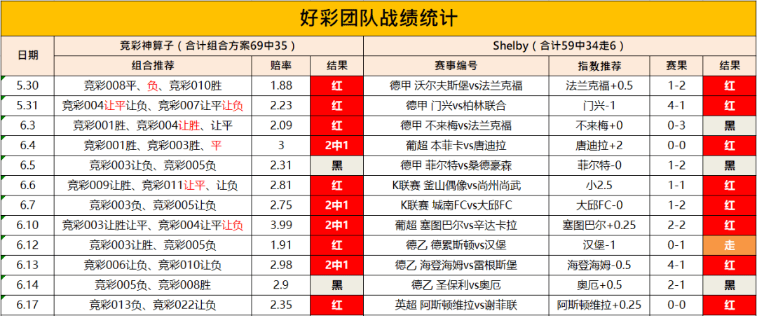 204澳門天天開(kāi)好彩十全開(kāi)獎(jiǎng),全方位操作計(jì)劃_NSJ19.543賽博版