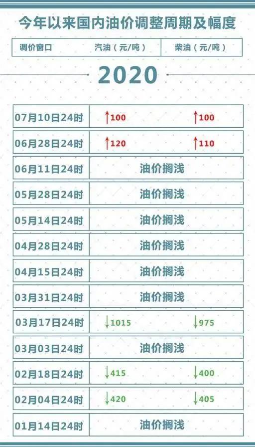 新澳門今晚開獎記錄查詢結(jié)果是什么意思,完善實施計劃_XER19.672跨平臺版