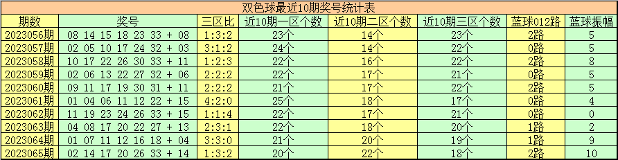 澳門江左梅郎特馬資料,專家解析意見_FKC19.757明亮版