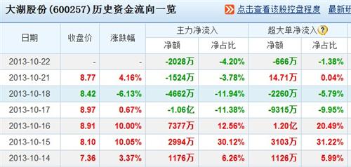 今天奧門開(kāi)什么生肖最有希望,專業(yè)數(shù)據(jù)點(diǎn)明方法_VFT19.674互助版