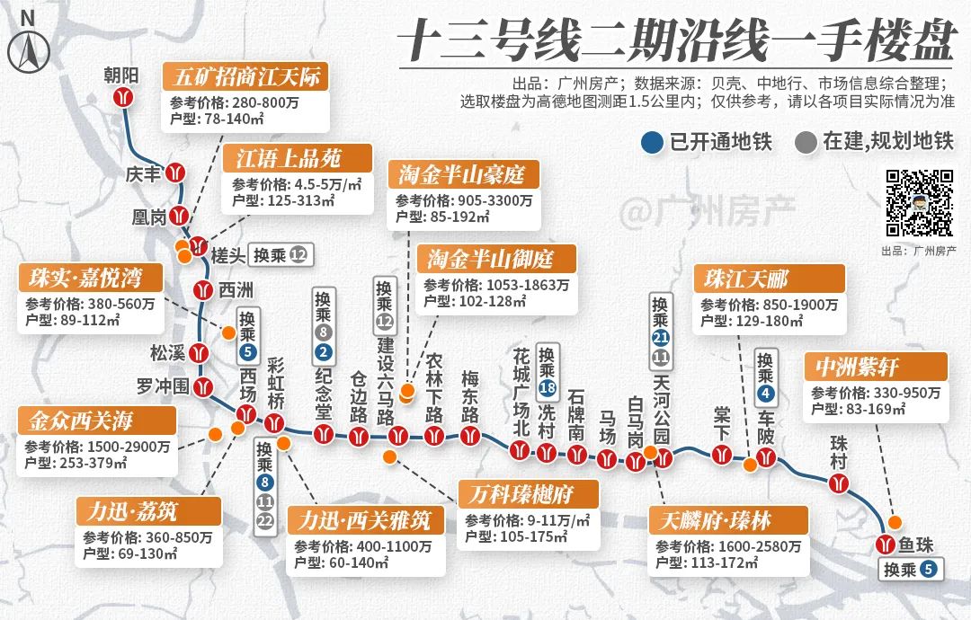 廣州地鐵11號(hào)線最新進(jìn)展,廣州地鐵11號(hào)線最新進(jìn)展論述