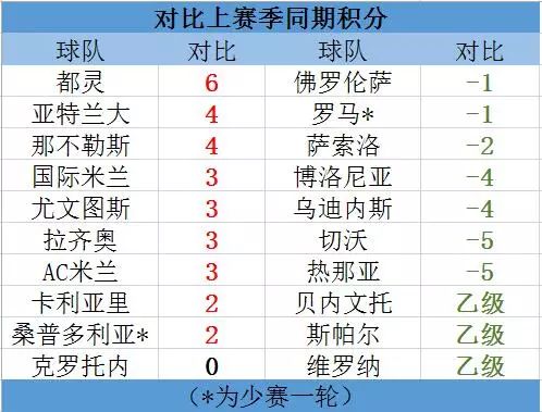 2024新奧今晚開什么213期,統(tǒng)計(jì)材料解釋設(shè)想_QAO19.311智巧版
