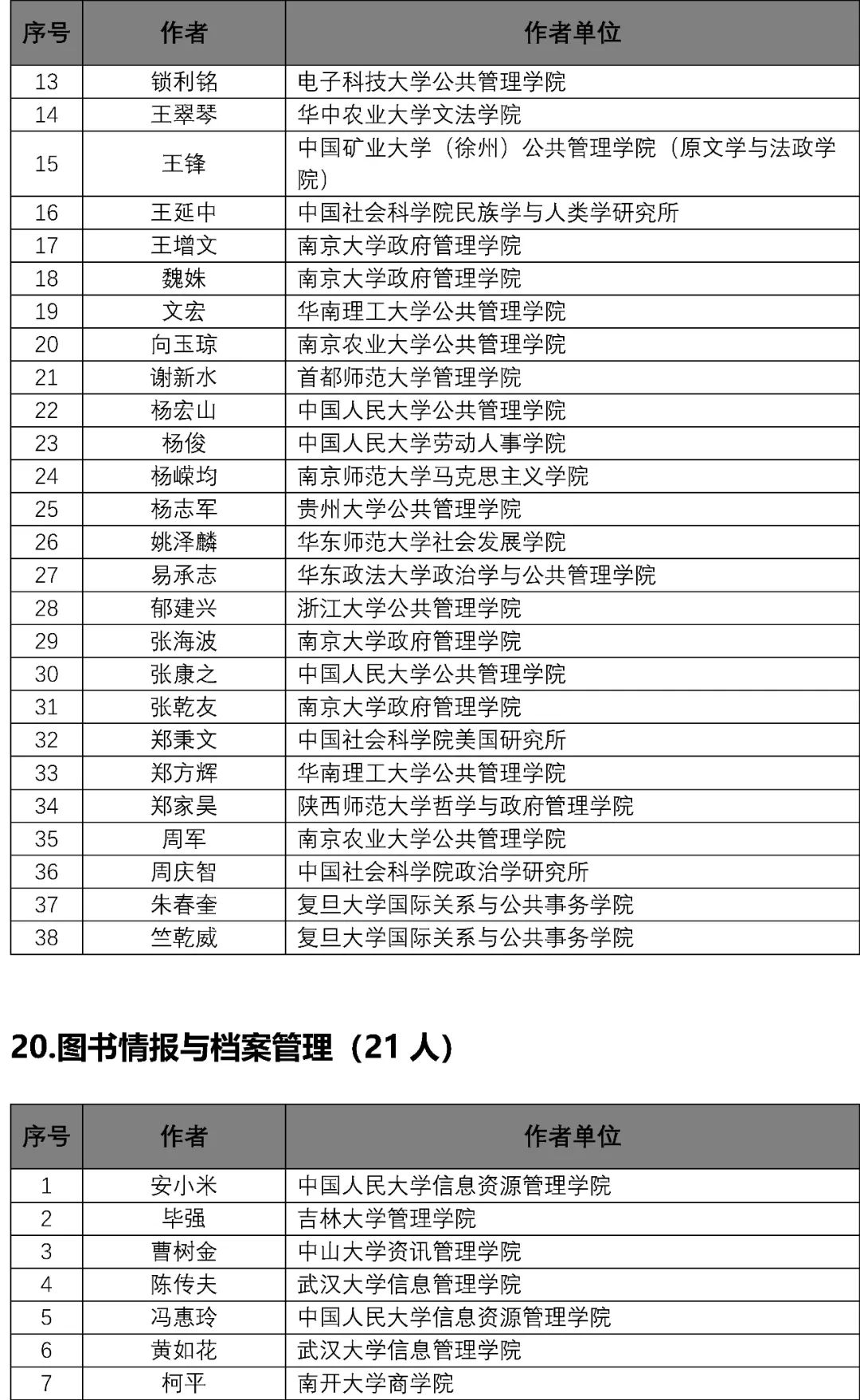 新澳好彩免費(fèi)資料查詢網(wǎng)站,定量解析解釋法_MDP19.179影像版