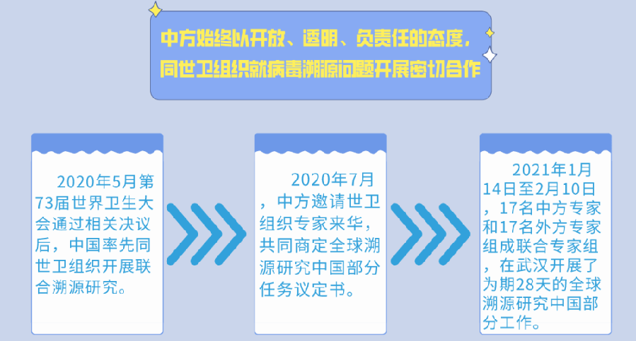 2024年澳門6合彩716234com,實地數(shù)據(jù)驗證_LYD19.404創(chuàng)意版