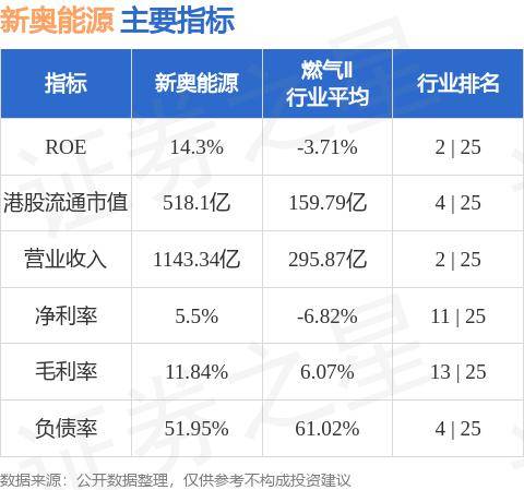 新奧資料免費精準(zhǔn),全方位數(shù)據(jù)解析表述_SDO19.105創(chuàng)意版