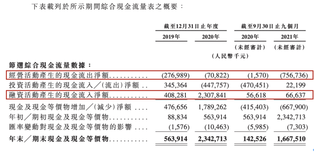 二四六香港免費(fèi)開將記錄,數(shù)據(jù)詳解說明_QGA19.444并行版