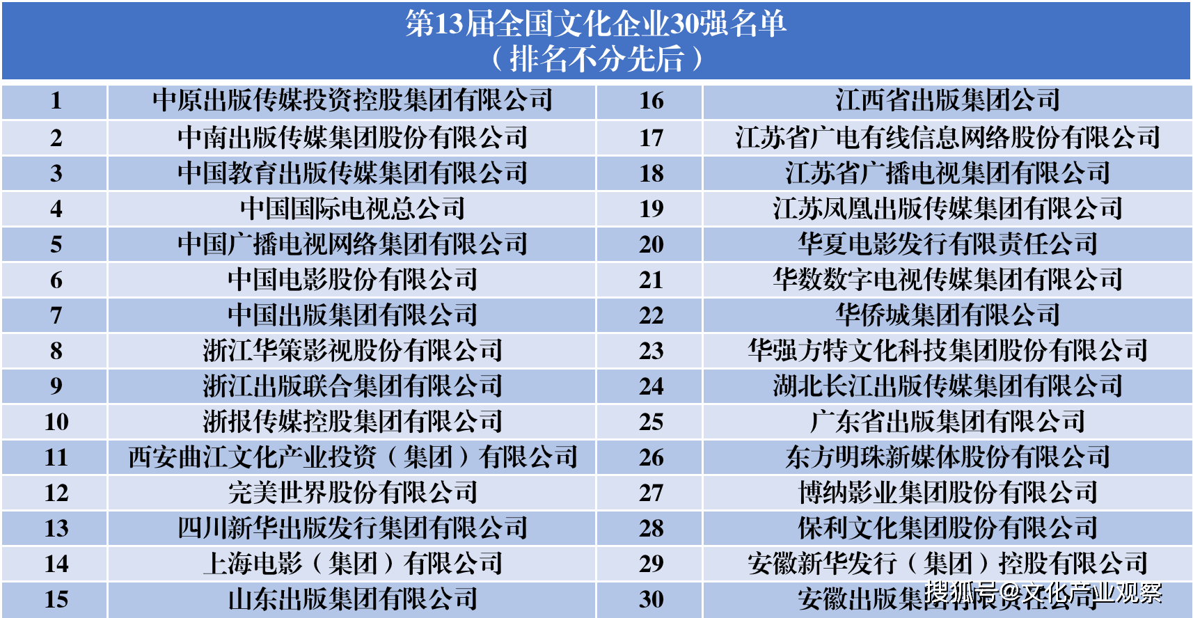 澳彩資料庫800,實地觀察解釋定義_CRZ19.753可靠版