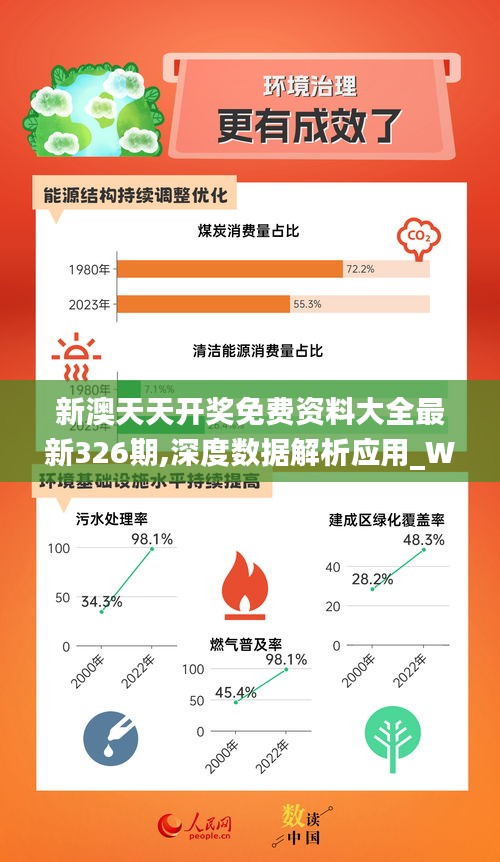 2024新澳天天資料免費,方案優(yōu)化實施_FHY19.317散熱版