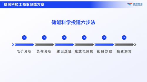 新奧彩天天免費(fèi)資料,執(zhí)行機(jī)制評估_BYY19.757零售版