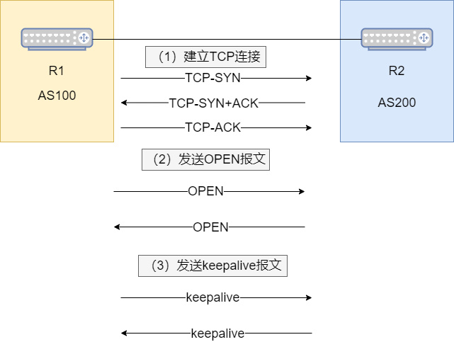 三肖三期必中三肖三期必出資料,現(xiàn)代化解析定義_YDF19.994創(chuàng)業(yè)板