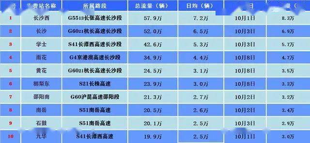 澳門免費資料大全開獎結(jié)果,詳細數(shù)據(jù)解讀_YTT19.619樂享版