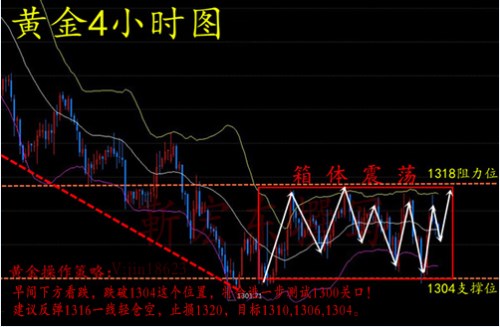 澳門金六彩資料官網(wǎng),穩(wěn)固執(zhí)行戰(zhàn)略分析_TBQ19.175閃電版