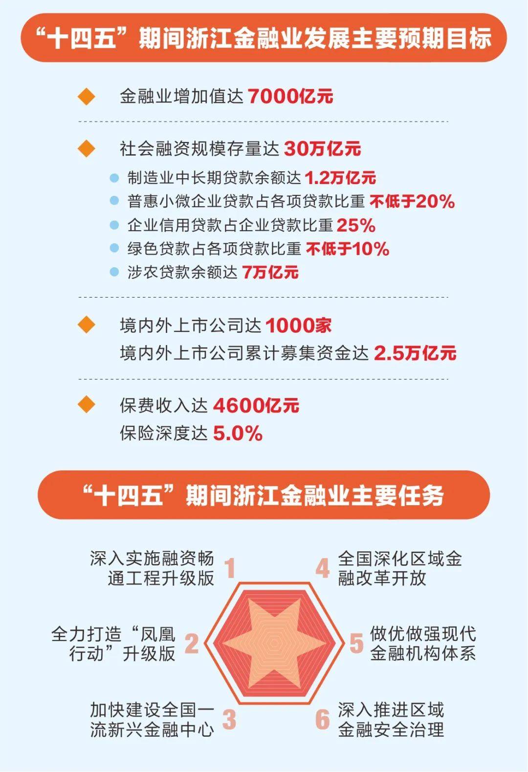 跑狗圖出版新一代論壇的特點(diǎn),深入研究執(zhí)行計(jì)劃_WKF19.783私人版