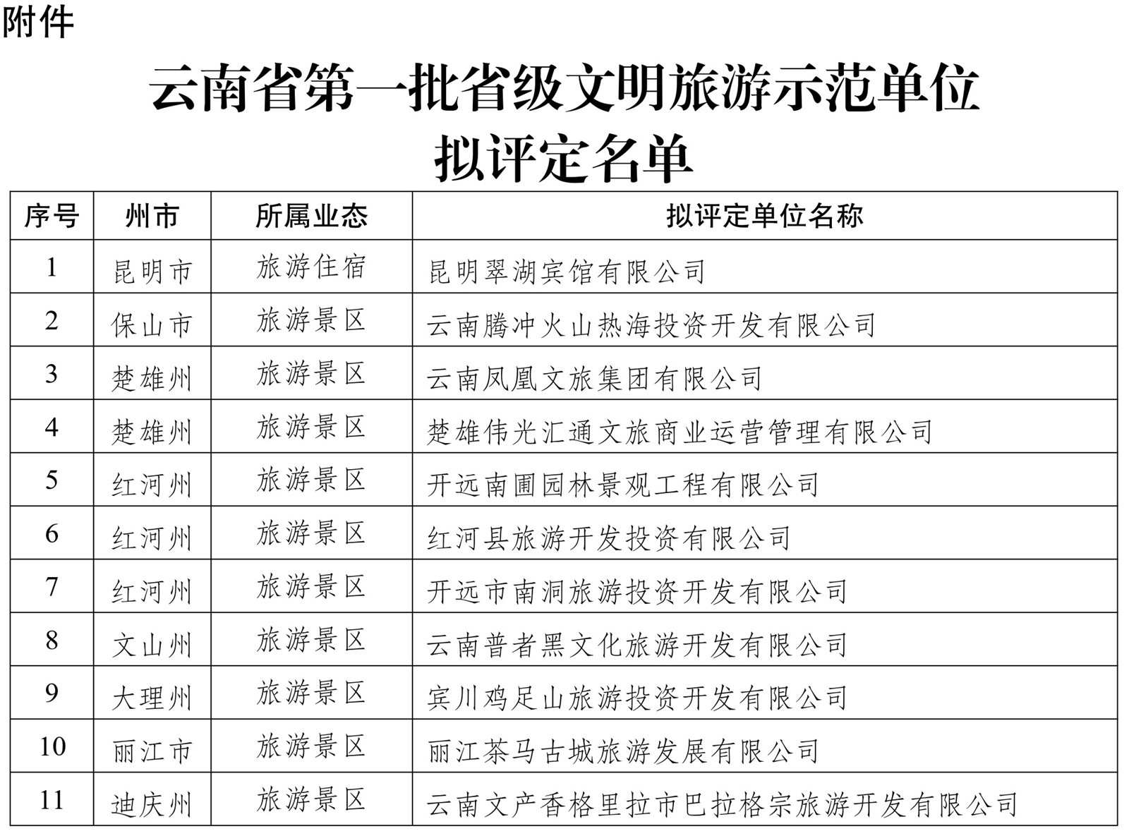 香港100%最準(zhǔn)一肖中,定性解析明確評(píng)估_DGD19.785旅行者版