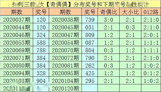 2004最準(zhǔn)的一肖一碼100%,效率評估方案_WCZ19.223多媒體版