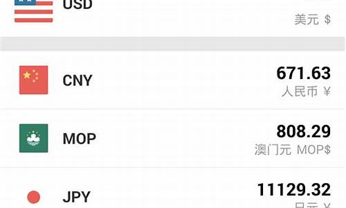 CKB最新價格深度解析與市場洞察