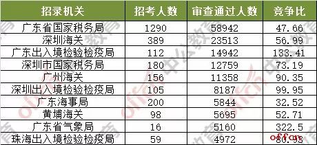 2024澳門今晚開什么號(hào)碼,安全性方案執(zhí)行_YQT19.973創(chuàng)新版