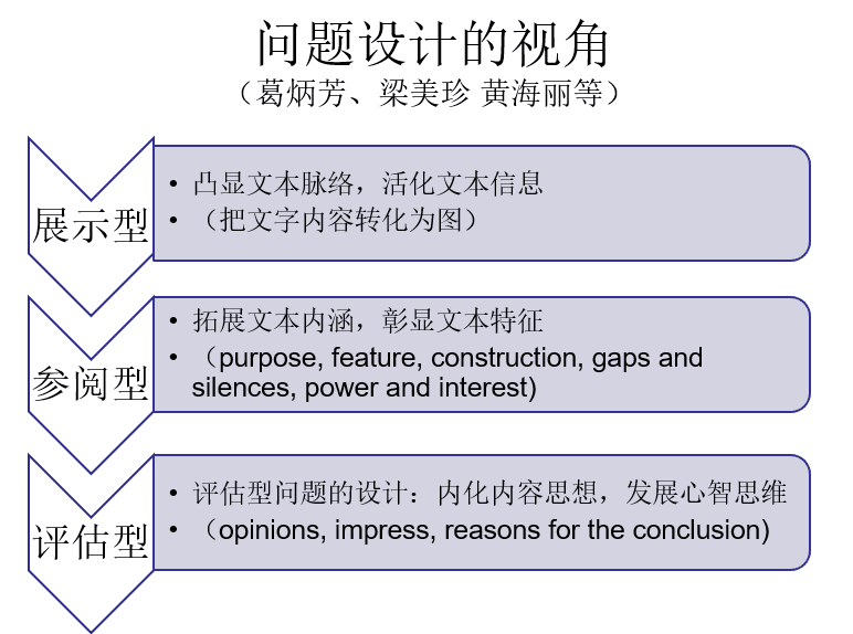 62827cσm澳彩資料查詢優(yōu)勢,實地應(yīng)用實踐解讀_JZI19.656傳達版