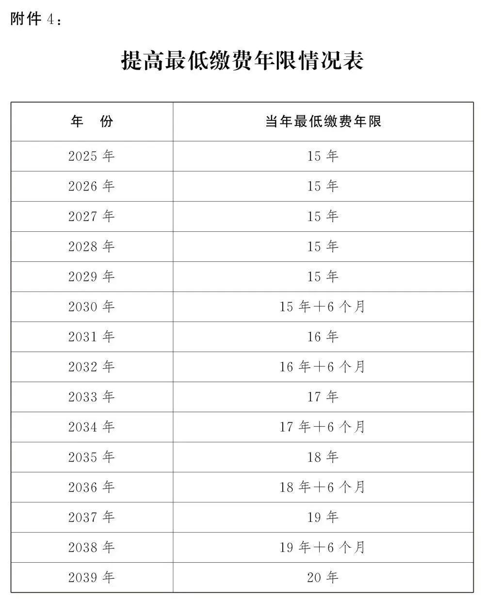 16012cm澳彩官網(wǎng)免費(fèi)查詢方式,完善實(shí)施計(jì)劃_JNK19.368備用版
