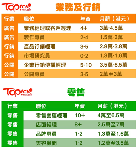 香港正版資料免費(fèi)資料網(wǎng),全身心數(shù)據(jù)計劃_NCR19.327月光版