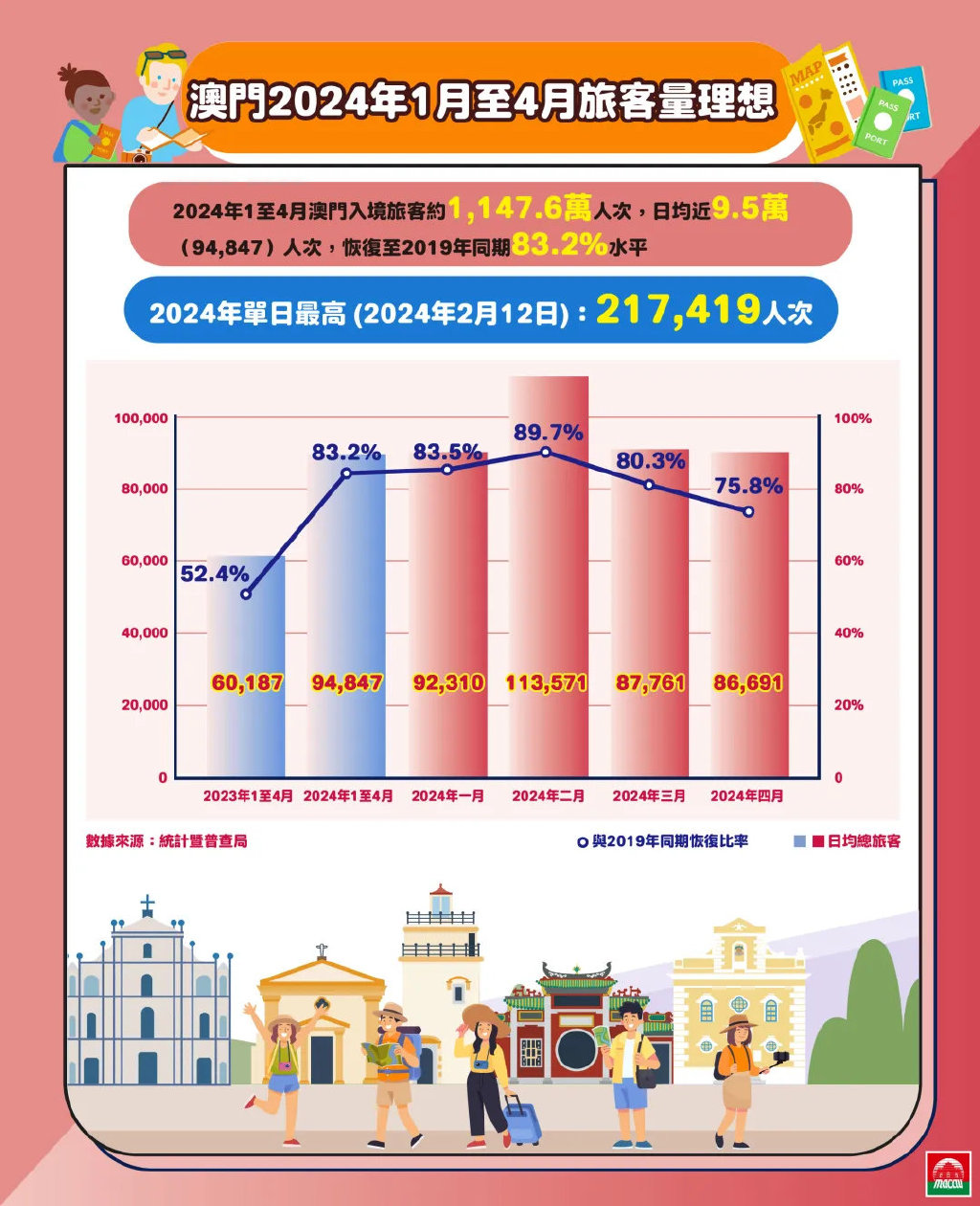 澳門(mén)九點(diǎn)半,實(shí)時(shí)數(shù)據(jù)分析_GFU19.573觸控版