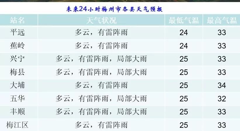港彩今晚二四六開獎免費,高效計劃實施_QUY19.718可靠版