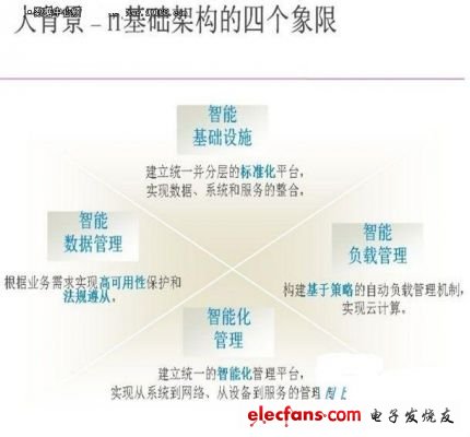 潤滑油 第242頁