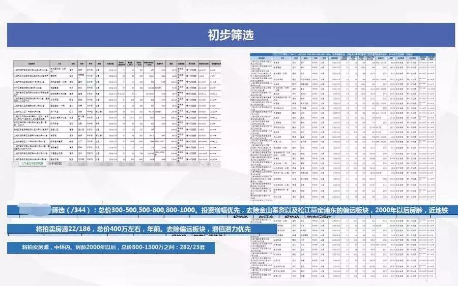 管家婆一碼一肖資料大全,快速產(chǎn)出解決方案_CMU19.604復(fù)刻版