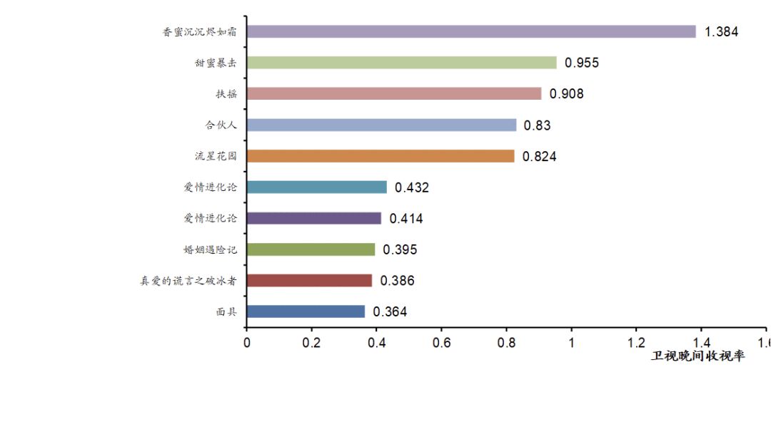 2024香港今期開獎(jiǎng)號(hào)碼馬會(huì),創(chuàng)新發(fā)展策略_TYO19.833調(diào)整版