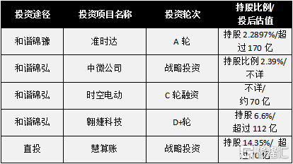 龍門(mén)客棧澳門(mén)資料49圖庫(kù),詳細(xì)數(shù)據(jù)解讀_YPU19.269實(shí)用版
