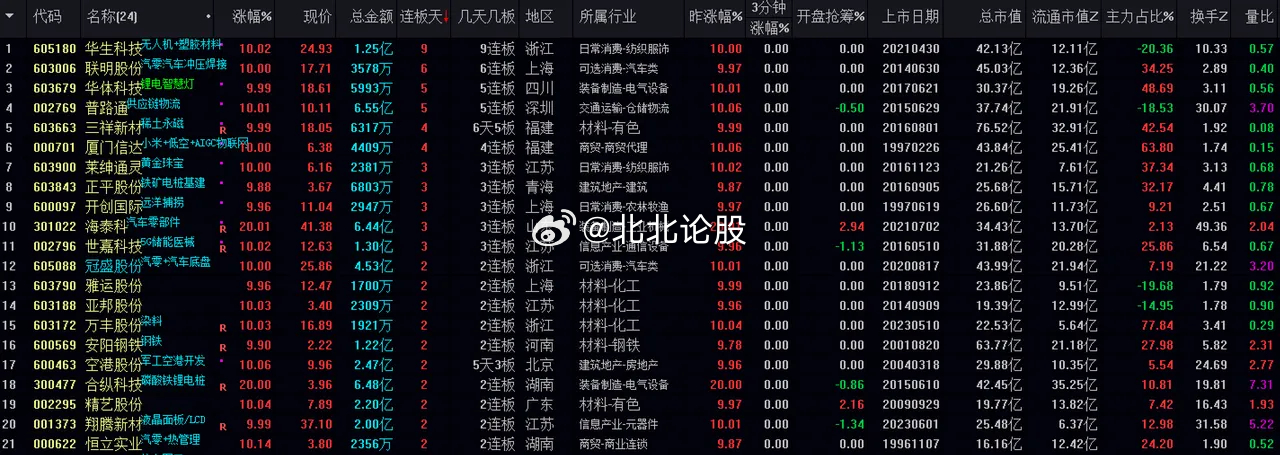 新澳門特馬今晚開什么,實(shí)時(shí)數(shù)據(jù)分析_VPD19.828多元文化版