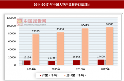 汽車(chē)及汽車(chē)配件 第241頁(yè)
