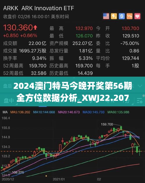 2024新澳門今晚開特馬直播,創(chuàng)新策略執(zhí)行_EBA19.774復(fù)興版