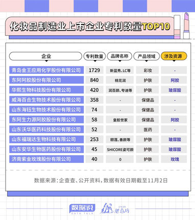 管家婆一票一碼100正確山東,詳細(xì)數(shù)據(jù)解讀_WLK19.691神秘版