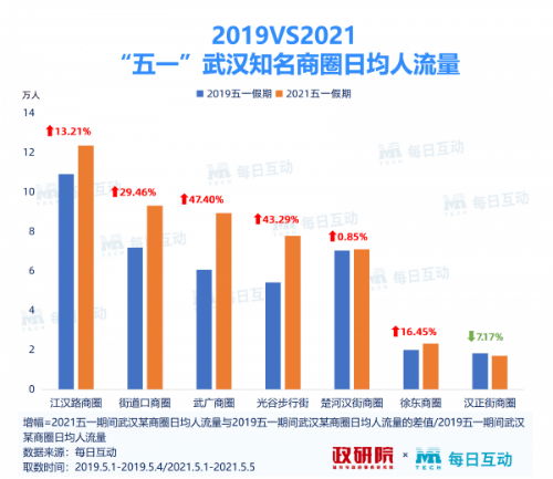 澳門正版資料免費(fèi)觀看,詳情執(zhí)行數(shù)據(jù)安援_OFU19.127互動版