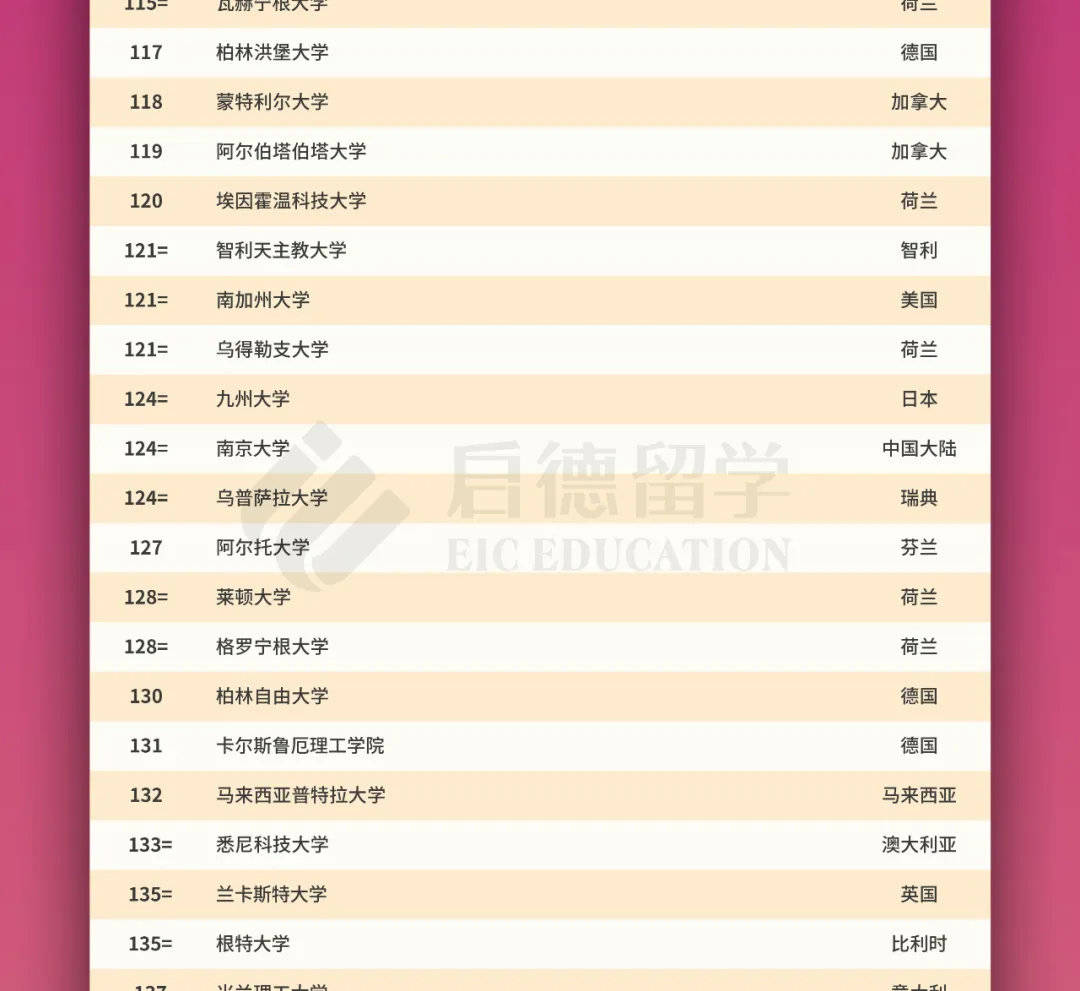 新澳今晚開(kāi)獎(jiǎng)結(jié)果2023年8月,最新碎析解釋說(shuō)法_CXX19.818遠(yuǎn)程版