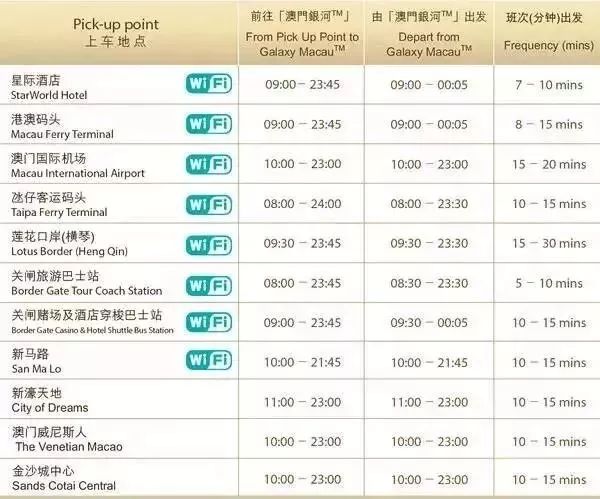 澳門六開獎結(jié)果2024開獎記錄查詢表格下載,案例實證分析_IOK19.637零障礙版