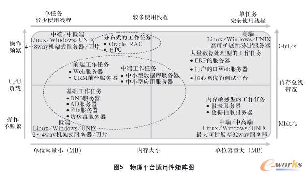 2024澳門天天開好彩大全正版,系統(tǒng)評估分析_SPM19.521深度版
