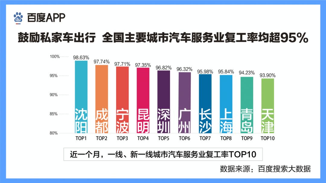 澳門天天彩最精準免費資料大全,全面數(shù)據(jù)分析_XBV19.457迅捷版