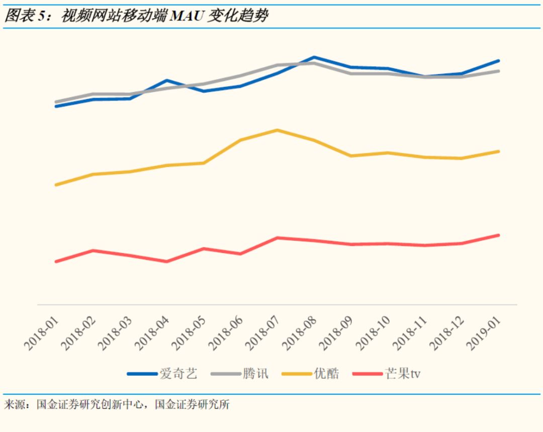 香港三期必開(kāi)一期,數(shù)據(jù)解釋說(shuō)明規(guī)劃_AXB19.968視頻版