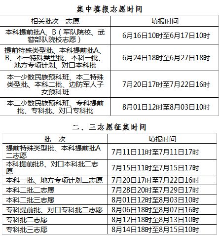 汽車飾品的銷售 第252頁
