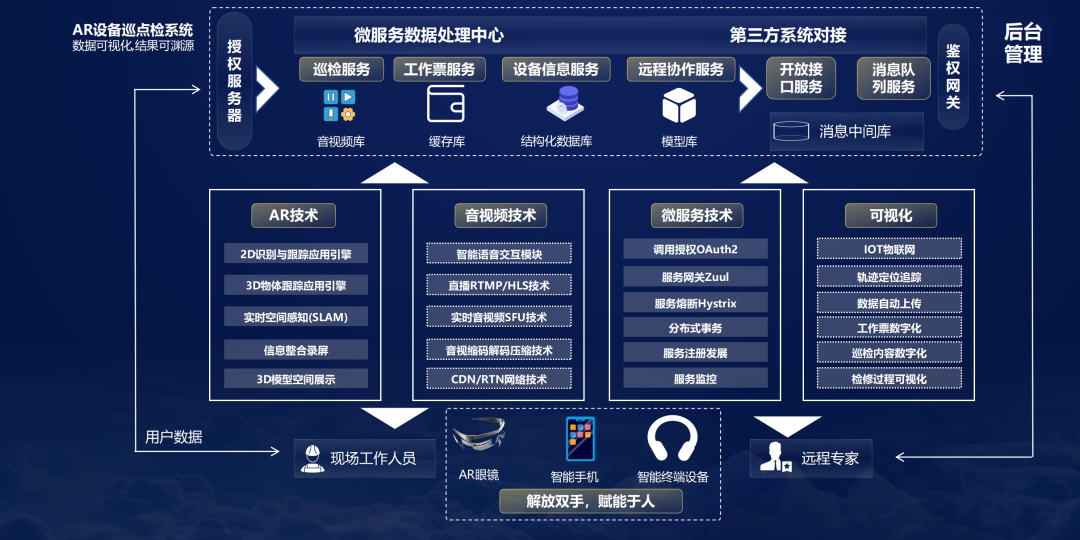 2024澳門正版精準(zhǔn)免費(fèi),快速產(chǎn)出解決方案_MOA19.276高效版
