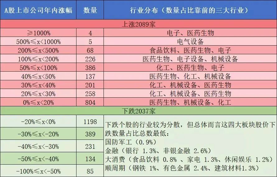 2024老澳門六今晚開獎號碼,高效運行支持_LBM19.975高級版