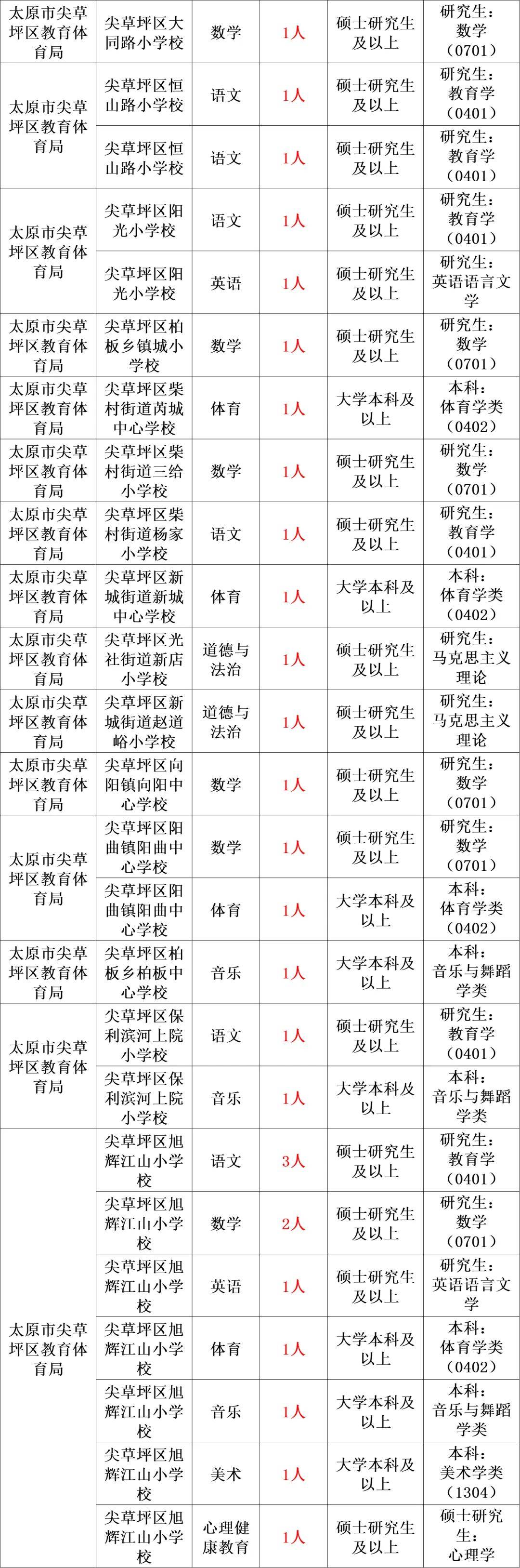 2024香港開獎(jiǎng)結(jié)果開獎(jiǎng)記錄,快速問題處理_GGN19.489專業(yè)版