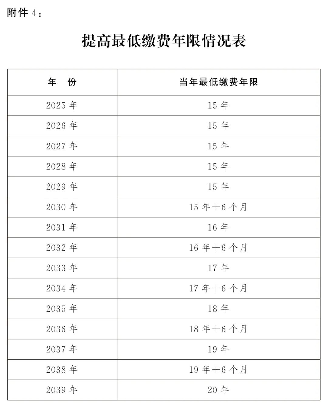 澳門天天開彩期期精準(zhǔn),穩(wěn)固執(zhí)行方案計(jì)劃_NUP19.385備用版