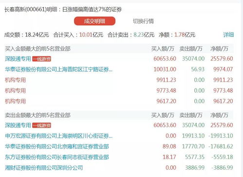 澳門管家婆一碼,全身心解答具體_DLN19.237調(diào)整版