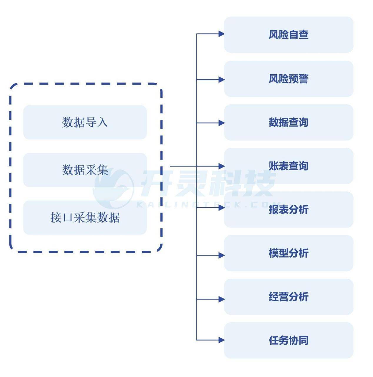 澳門特準(zhǔn)一碼,數(shù)據(jù)化決策分析_PLF19.579高速版