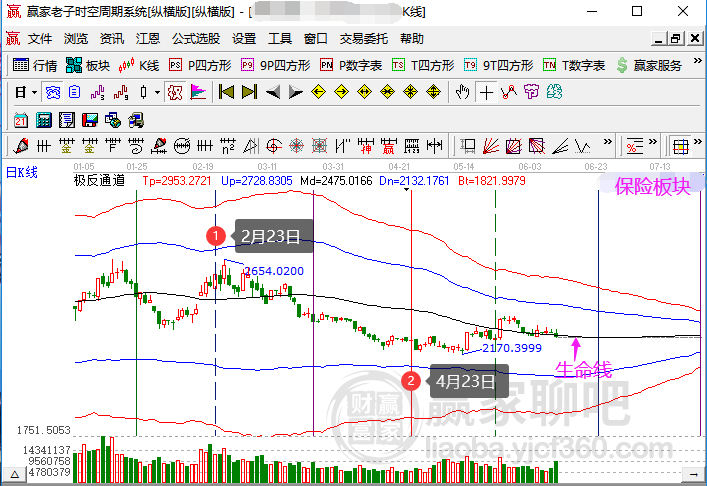 494949最快開獎(jiǎng)494958,全面信息解釋定義_RFO19.527明星版